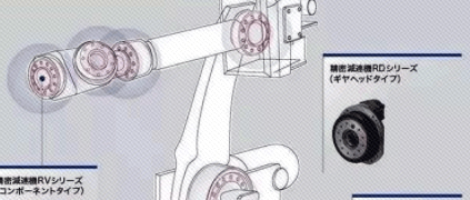 樹根薦讀 | 工業機器人知識最全介紹