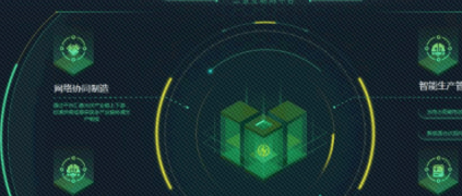 當(dāng)2019把光伏產(chǎn)業(yè)交給2020 |且看工業(yè)互聯(lián)網(wǎng)平臺(tái)如何助力光伏產(chǎn)業(yè)鏈發(fā)展