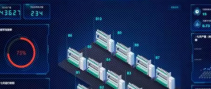 工業(yè)互聯(lián)網(wǎng)應(yīng)用案例 | 根云平臺(tái)如何賦能紡織行業(yè)