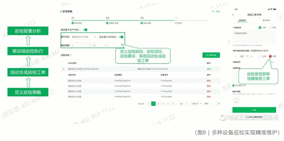 設備智能運維系統