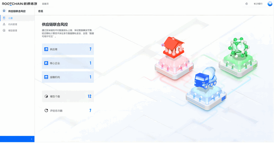 產(chǎn)融創(chuàng)新